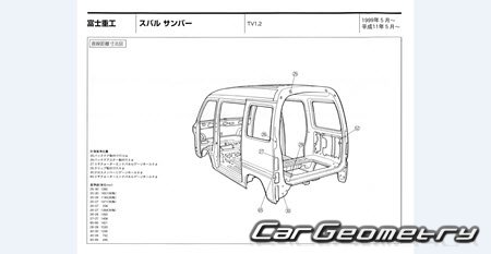 Subaru Sambar (TV TW TT) 2000-2012 (RH Japanese market) Body dimensions