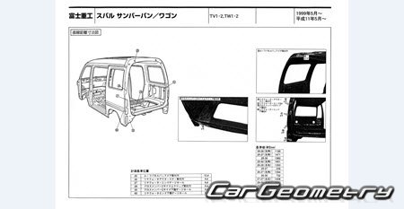 Subaru Sambar (TV TW TT) 2000-2012 (RH Japanese market) Body dimensions