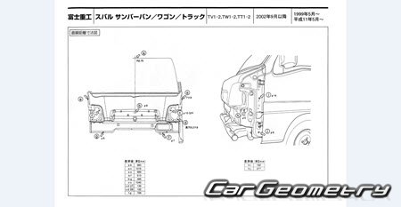 Subaru Sambar (TV TW TT) 2000-2012 (RH Japanese market) Body dimensions