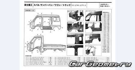 Subaru Sambar (TV TW TT) 2000-2012 (RH Japanese market) Body dimensions