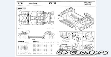 Suzuki Cappuccino (EA11 EA21) 1991-1997 (RH Japanese market) Body dimensions