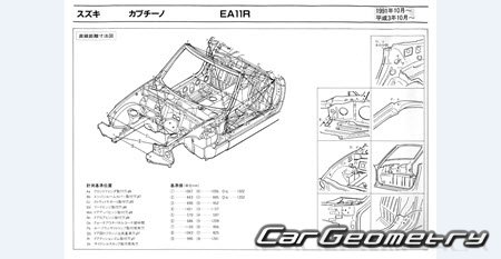 Suzuki Cappuccino (EA11 EA21) 1991-1997 (RH Japanese market) Body dimensions