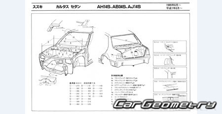 Suzuki Cultus (3DR 5DR 4DR Cabrio) 1988-1998 (RH Japanese market) Body dimensions