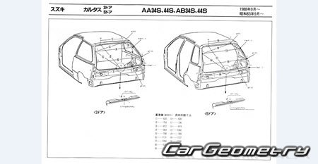 Suzuki Cultus (3DR 5DR 4DR Cabrio) 1988-1998 (RH Japanese market) Body dimensions