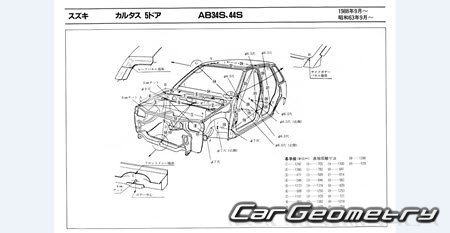 Suzuki Cultus (3DR 5DR 4DR Cabrio) 1988-1998 (RH Japanese market) Body dimensions