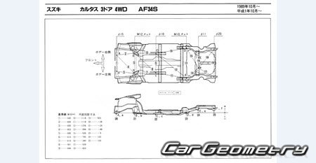 Suzuki Cultus (3DR 5DR 4DR Cabrio) 1988-1998 (RH Japanese market) Body dimensions