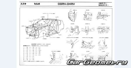 Suzuki Cervo (CG72V CH72V) 1988-1990 (RH Japanese market) Body dimensions