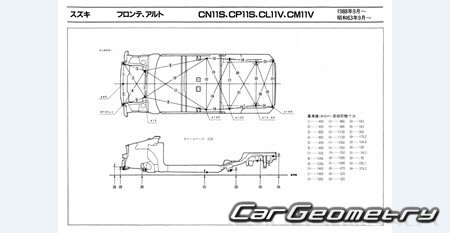 Suzuki Alto & Fronte (11S 11V) 1988-1990 (RH Japanese market) Body dimensions