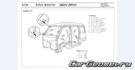 Suzuki Every & Carry 1991-1998 (RH Japanese market) Body dimensions