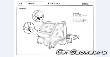 Suzuki Every & Carry 1991-1998 (RH Japanese market) Body dimensions