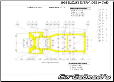 Suzuki Every & Carry 1991-1998 (RH Japanese market) Body dimensions