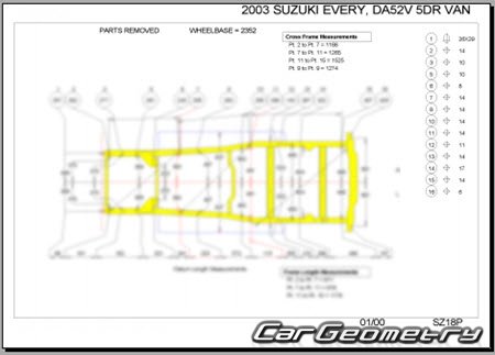 Suzuki Every & Carry Track (DA52 DB52) 1999-2005 (RH Japanese market) Body dimensions