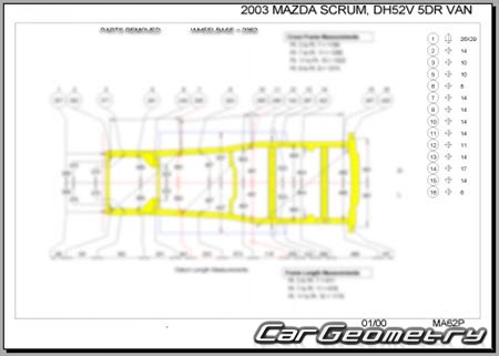 Mazda Scrum Van & Truck 1999-2005 (RH Japanese market) Body dimensions