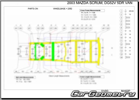 Mazda Scrum Van & Truck 1999-2005 (RH Japanese market) Body dimensions