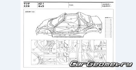 Suzuki Cara (PG) 19931995 (RH Japanese market) Body dimensions