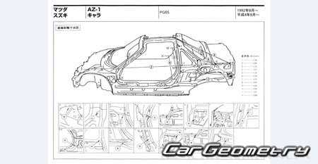 Suzuki Cara (PG) 19931995 (RH Japanese market) Body dimensions