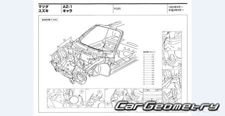 Suzuki Cara (PG) 19931995 (RH Japanese market) Body dimensions