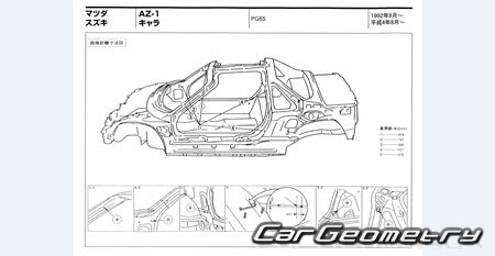 Mazda Autozam AZ-1 (PG6SA) 1992-1995 (RH Japanese market) Body dimensions