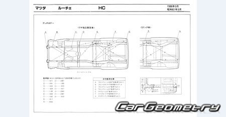 Mazda Luce (HC) 1986-1991 (RH Japanese market) Body dimensions