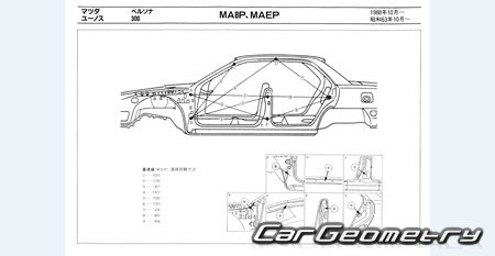 Mazda Persona & Eunos 300 (MA) 1988-1991 (RH Japanese market) Body dimensions