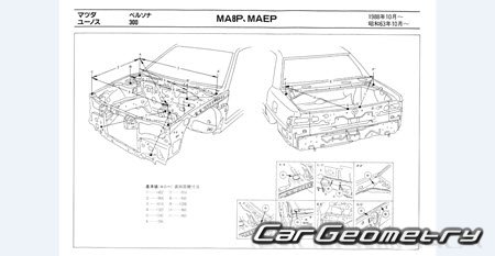 Mazda Persona & Eunos 300 (MA) 1988-1991 (RH Japanese market) Body dimensions