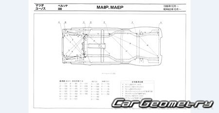 Mazda Persona & Eunos 300 (MA) 1988-1991 (RH Japanese market) Body dimensions