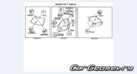 Mazda Savanna RX-7 (FC) 19851991 (RH Japanese market) Body dimensions