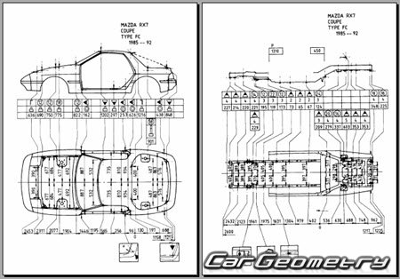 Mazda Savanna RX-7 (FC) 19851991 (RH Japanese market) Body dimensions