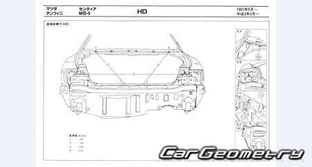 Mazda Sentia & Efini MS-9 (HD) 1991-1995 (RH Japanese market) Body dimensions