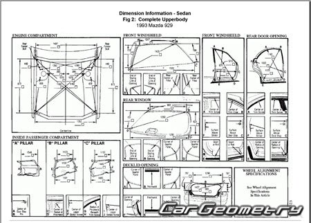 Mazda Sentia & Efini MS-9 (HD) 1991-1995 (RH Japanese market) Body dimensions