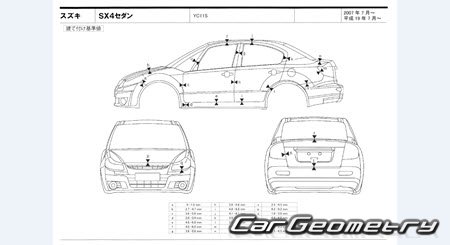   Suzuki SX4 (YC11S) 2007-2014 (RH Japanese market) Body dimensions