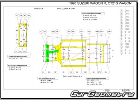 Suzuki Wagon R (CT21S CT51S CV21S CV51S) 1993-1998 (RH Japanese market) Body dimensions