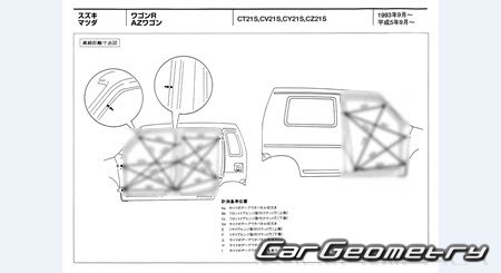 Suzuki Wagon R (CT21S CT51S CV21S CV51S) 1993-1998 (RH Japanese market) Body dimensions