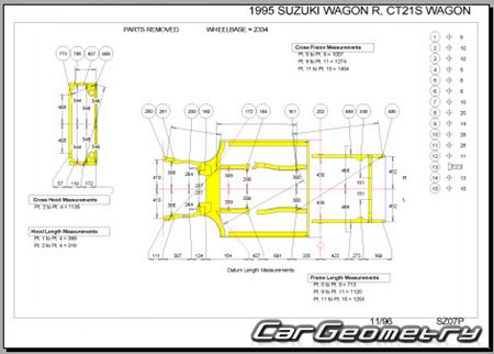 Mazda AZ-Wagon 1993-1998 (RH Japanese market) Body dimensions