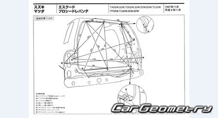 Mazda Proceed Levante 19971999 (RH Japanese market) Body dimensions