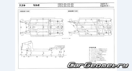 Suzuki Cervo 1990-1998 (RH Japanese market) Body dimensions