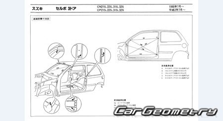 Suzuki Cervo 1990-1998 (RH Japanese market) Body dimensions