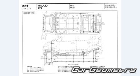 Suzuki MR Wagon (MF21S) 20012006 (RH Japanese market) Body dimensions