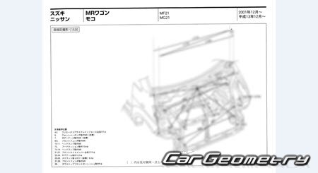 Suzuki MR Wagon (MF21S) 20012006 (RH Japanese market) Body dimensions