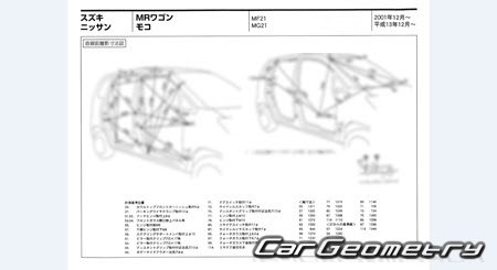 Suzuki MR Wagon (MF21S) 20012006 (RH Japanese market) Body dimensions