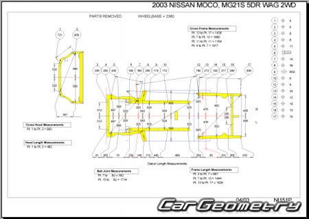 Nissan Moco (MG21S) 2002-2006 (RH Japanese market) Body dimensions