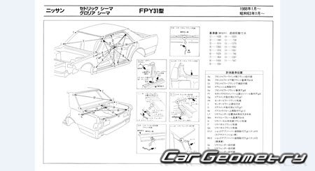 Nissan Cedric Cima & Gloria Cima (FPY31) 1987-1991 (RH Japanese market) Body dimensions