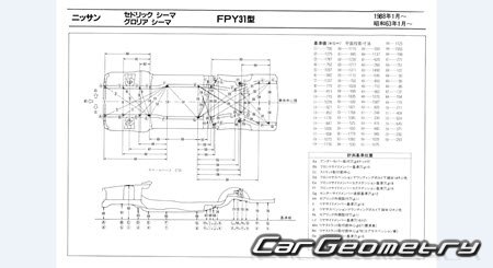 Nissan Cedric Cima & Gloria Cima (FPY31) 1987-1991 (RH Japanese market) Body dimensions