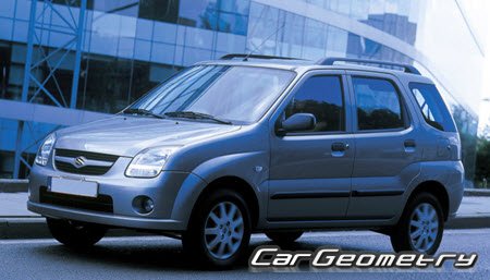  Suzuki Ignis (HR51 HR81) 20012008,   Chevrolet Cruze (HR51 HR81) 20012008