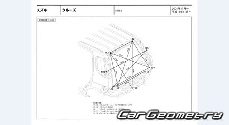 Suzuki Ignis (HR51 HR81) 20012008 (RH Japanese market) Body dimensions