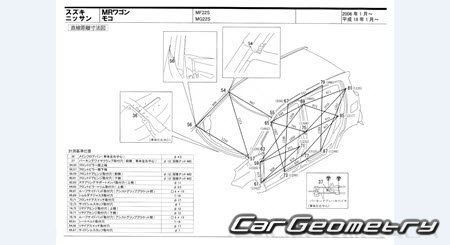 Suzuki MR Wagon (MF22S) 20062010 (RH Japanese market) Body dimensions