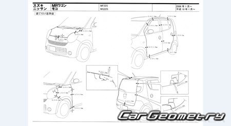 Suzuki MR Wagon (MF22S) 20062010 (RH Japanese market) Body dimensions