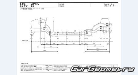 Suzuki MR Wagon (MF22S) 20062010 (RH Japanese market) Body dimensions