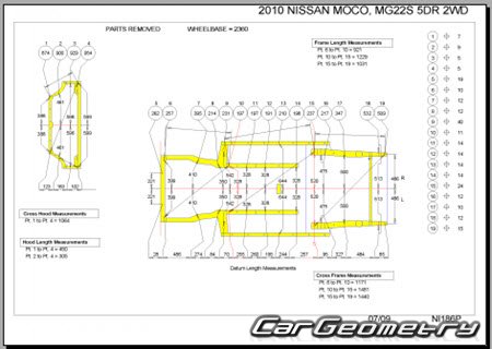 Nissan Moco (MG22S) 2006-2011 (RH Japanese market) Body dimensions