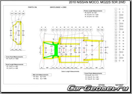 Nissan Moco (MG22S) 2006-2011 (RH Japanese market) Body dimensions